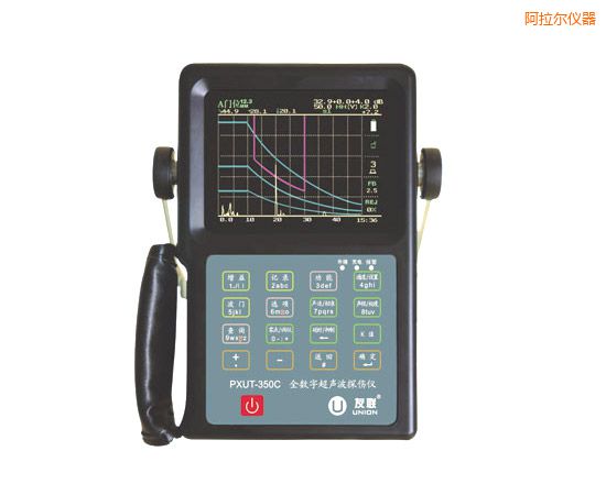 ������ȫ�������ܳ���̽���x