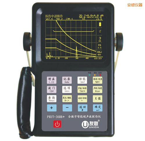 ���ȫ��(sh��)�����ܳ���̽���x