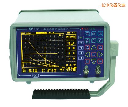 �L(zh��ng)ɳ������(sh��)�ֱ�y����̽���x