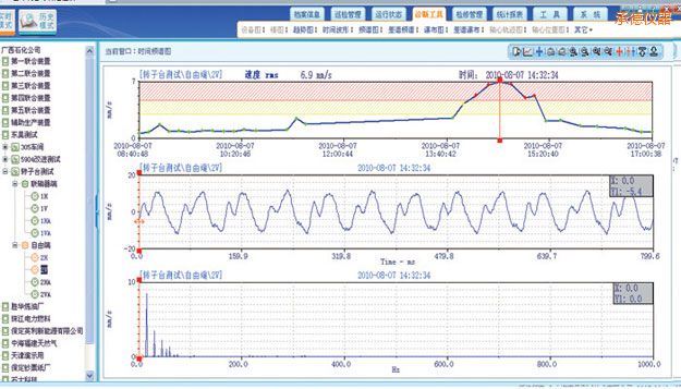 �е��ھ��O(ji��n)�y(c��)ܛ��
