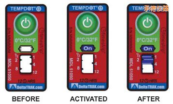 �еض�ָʾ��(bi��o)�� ��Ӌ�����r�g/�ضȵĘ�(bi��o)��