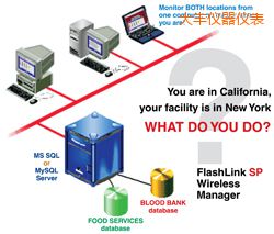 ���Sܛ��(����;W(w��ng)�j�йܣ�)