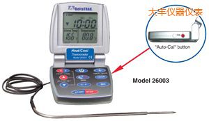 ���S��/�� �Ԅ�(d��ng)���ʳƷ�����^(gu��)�̜ض�Ӌ(j��)