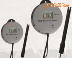 ��ͬ�ھ�늌�(d��o)��&TDSˮ�|(zh��)�y�������x��