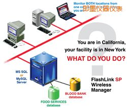 即墨軟件(桌面和網(wǎng)絡(luò)托管))