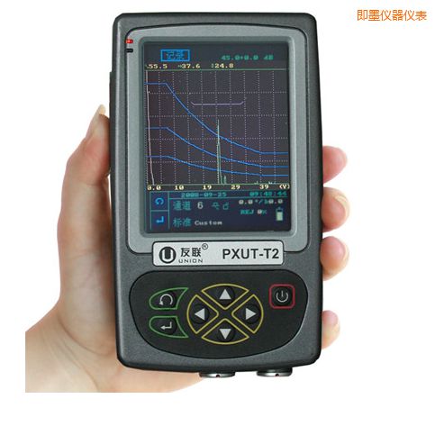 ��ī����ʽ���ֳ���̽��