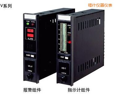 ��ʲָʾ�󾯽M��