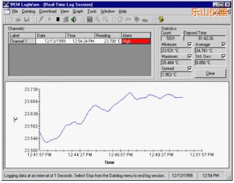 ��(l��)ɽLogWare