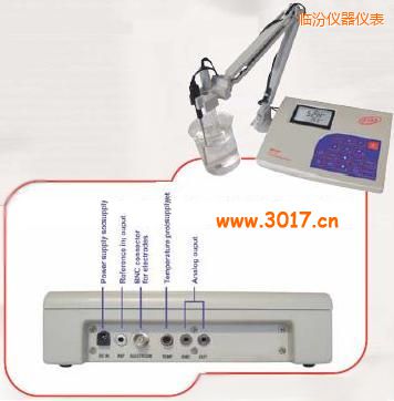 �R���_(t��i)ʽ�y(c��)ԇ�x