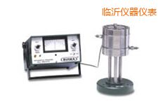 �R�ʲָʾ�x/���x��