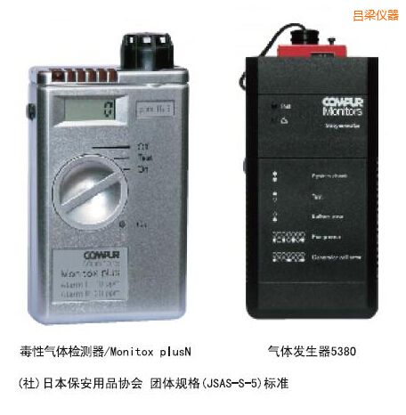 呂梁袖珍雙型毒性氣體檢測(cè)器