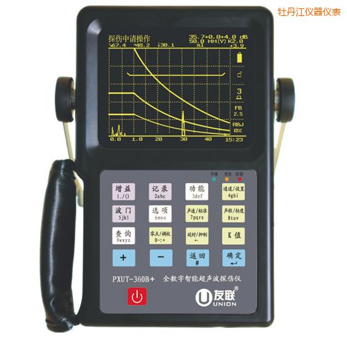 ĵ����ȫ�������ܳ���̽���x