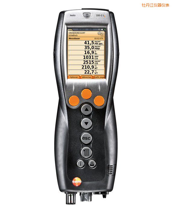 ĵ������yʽ��������x