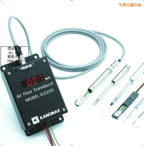 ƽ���L��׃����