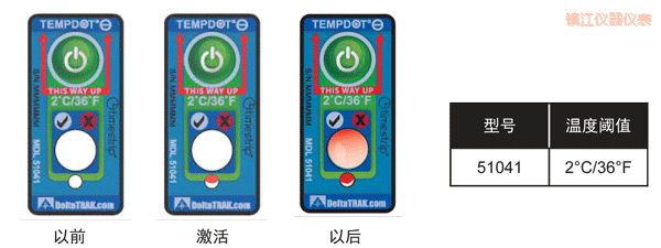 鎮(zhèn)江溫度指示標(biāo)簽 累計(jì)下降溫度的標(biāo)簽